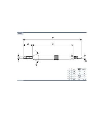 Bujia Prec Master 2.5 Dci...